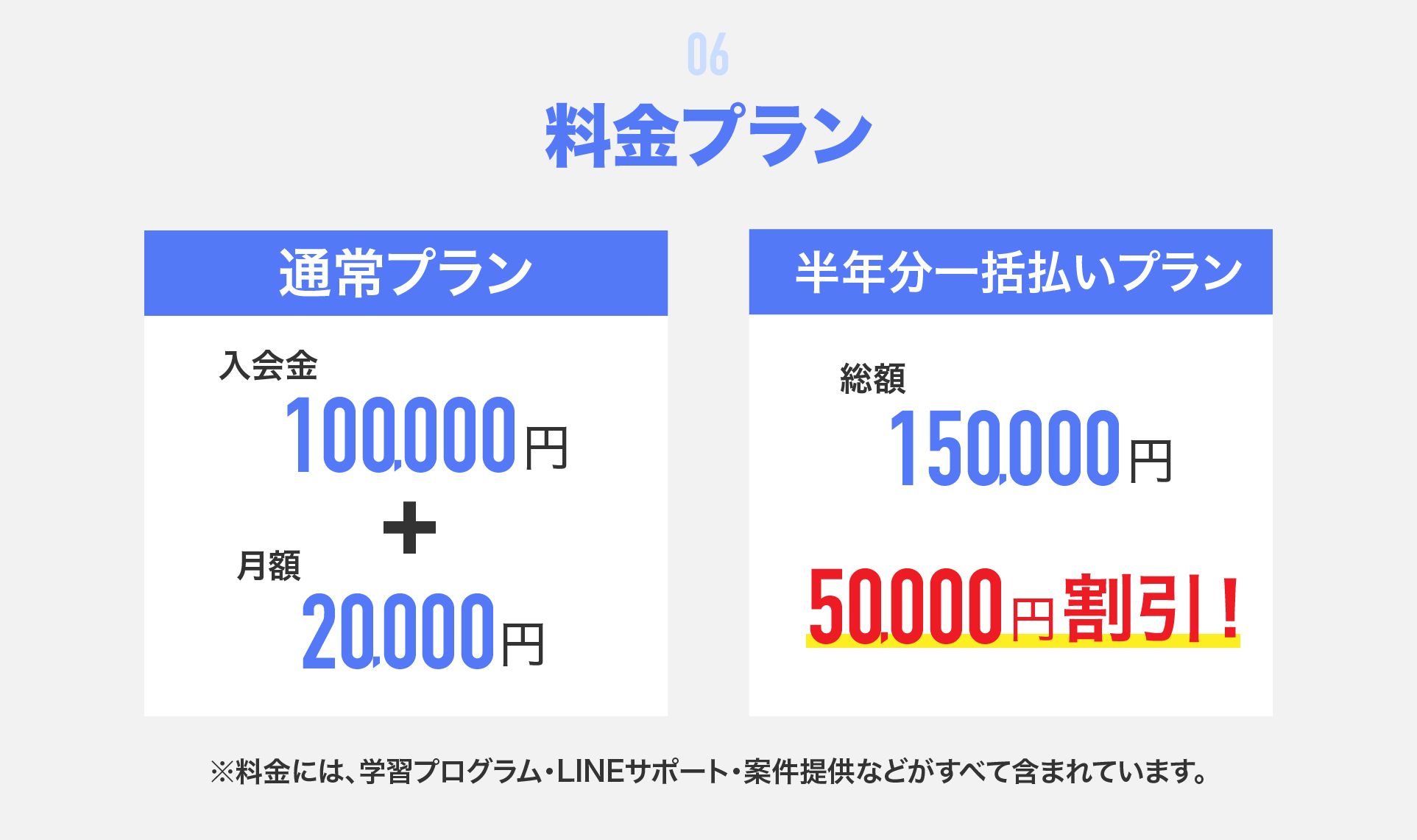 6.料金プラン