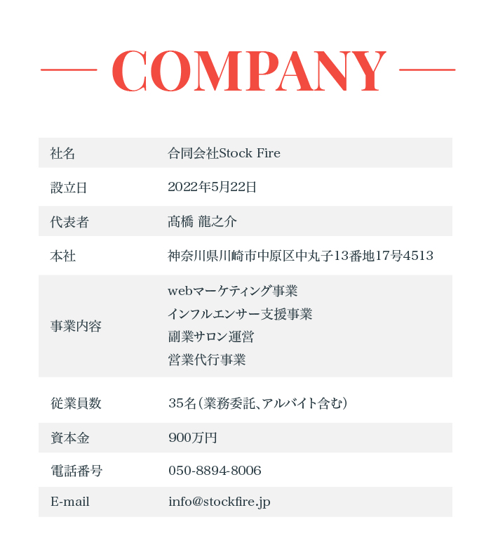 SP_COMPANY