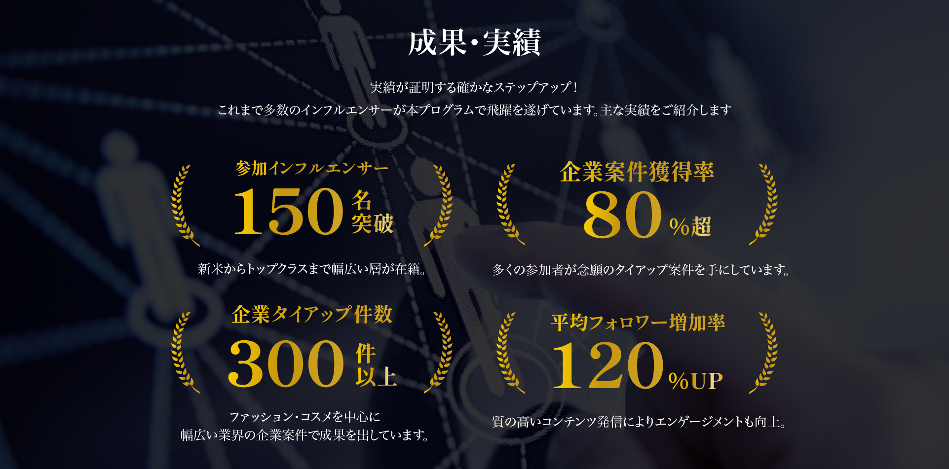 3ページ