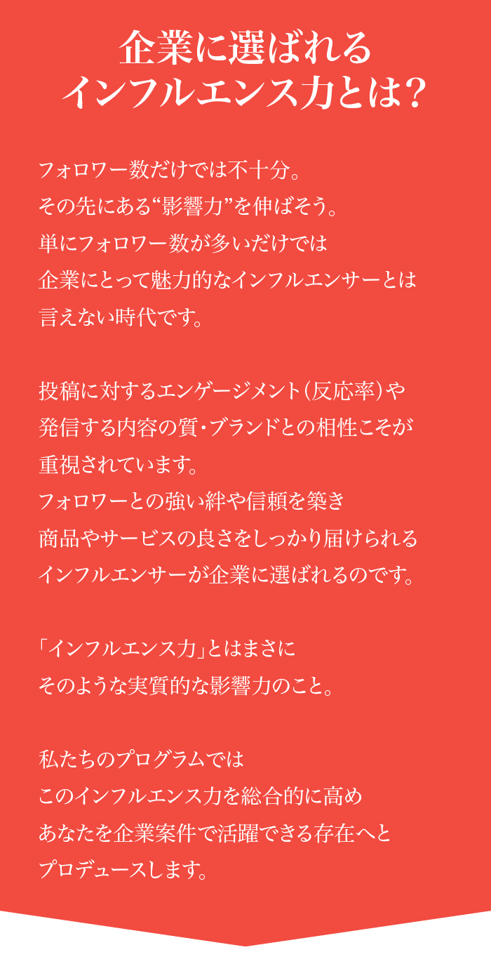 sp2